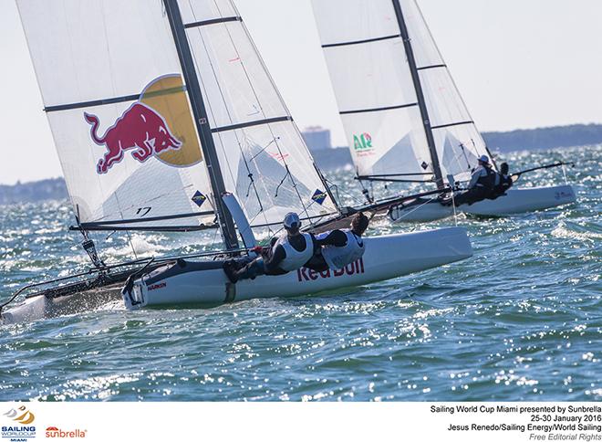  Olympic Worldcup 2016  Olympic Classes Regatta  Miami FL, USA  first races today