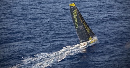  IMOCA Open 60  Vendee Globe  Day 72  deviation West or direct course