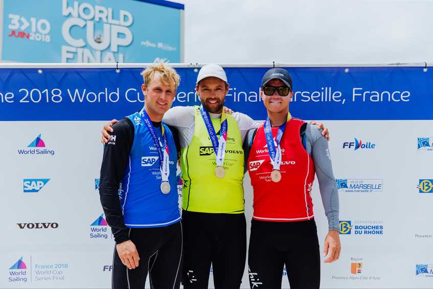  Laser  Olympic Worldcup 2018  Finals  Marseille FRA  Final results