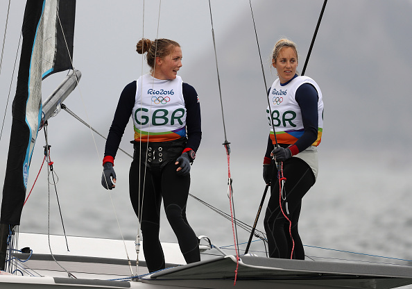 Olympic Classes  World Sailing Ranking Lists  September 2017, with 4 NorAms in the top10