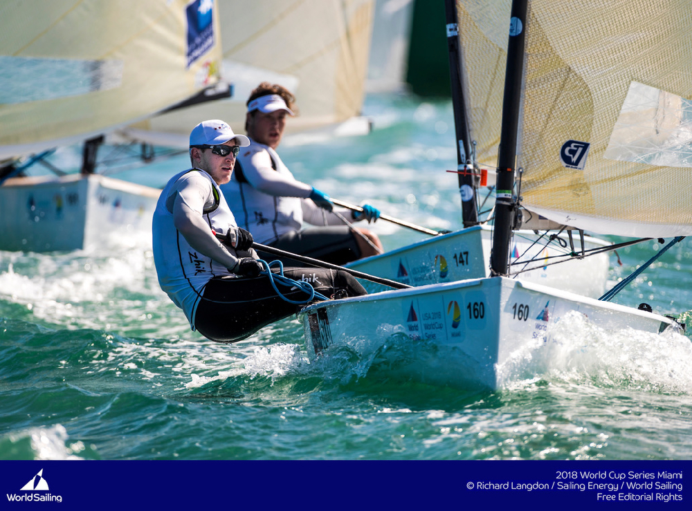  Olympic Worldcup  Miami FL, USA  Day 1  Bon debut pour les Suisses