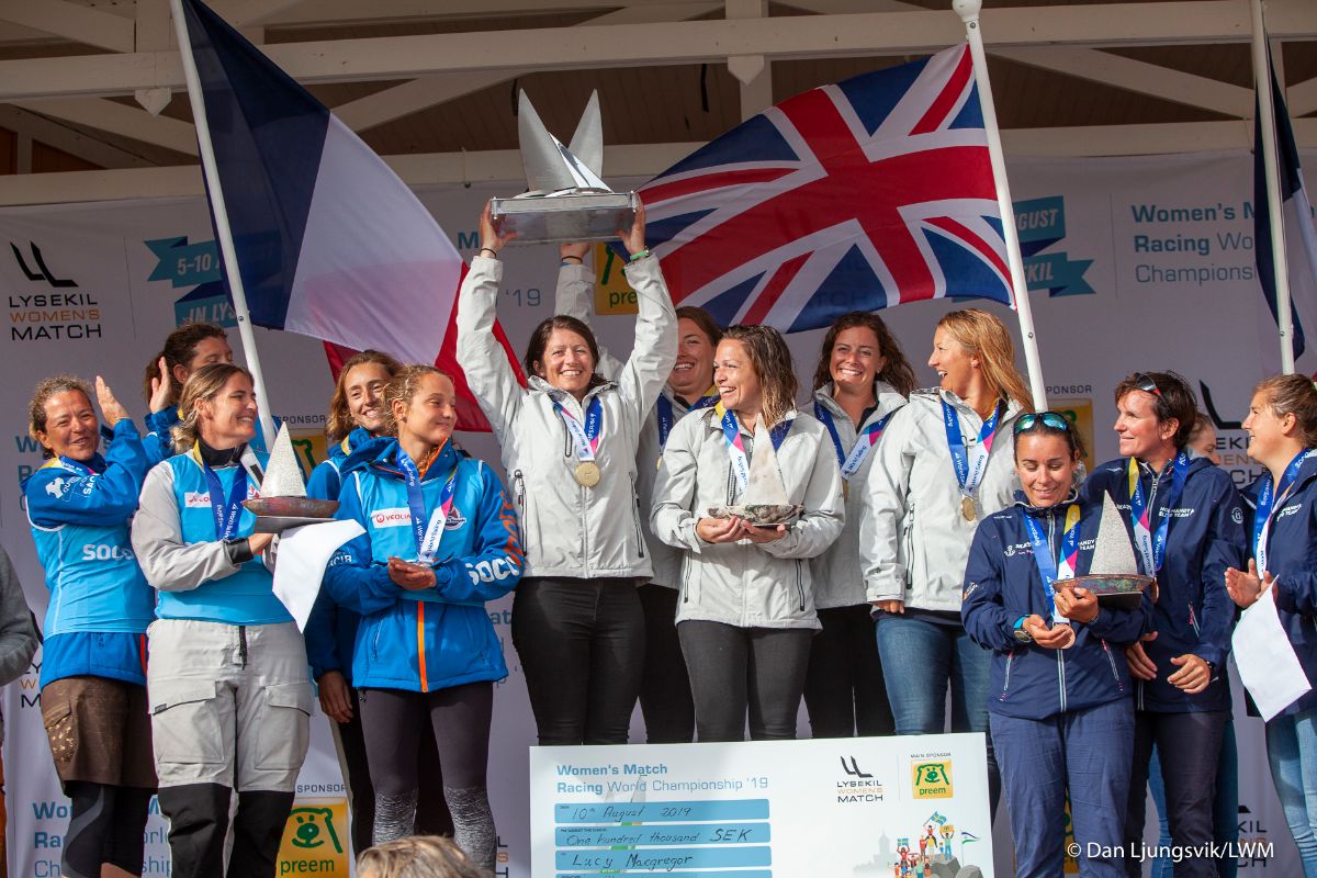  Women's Match Racing World Championship 2019  Lyseskil SWE  Final results