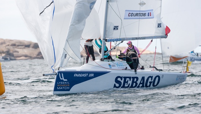  Match Racing  Womens International Match Race Series  Act 1  Le Havre FRA  Day 1