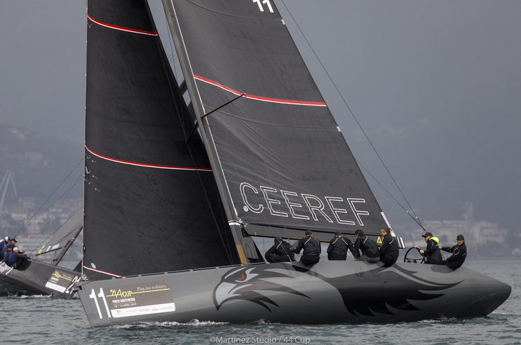  RC44  Montenegro Cup  Porto Montenegro MNG  Final results  Team 'CEREEF' of Igor Lah SLO winners