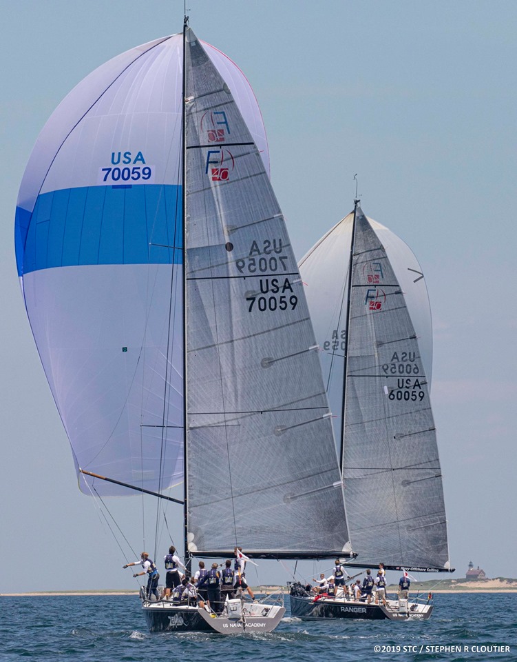  IRC, ORC, PHRF, One Design Classes  2019 Block Island Race Week  Day 3, Lay Day