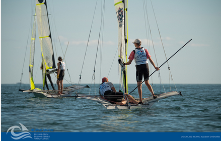  Olympic Classes  2021 US Open Sailing Series  Miami Olympic Classes Regatta  Final results