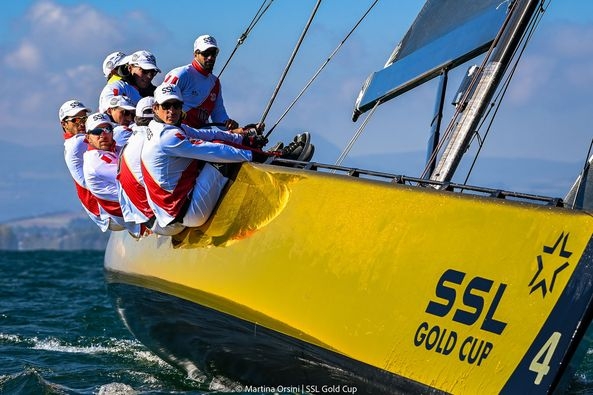  SSL47  Gold Cup 2022  Grandson/Genf SUI  The settings