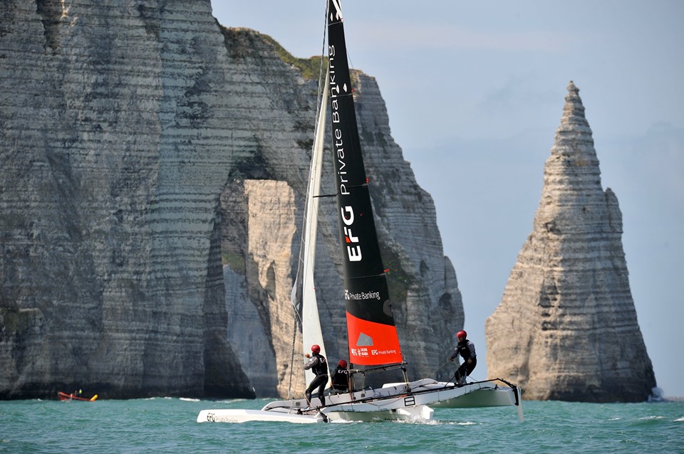  Diam 24  Normandie Cup  Le Havre FRA  Day 1
