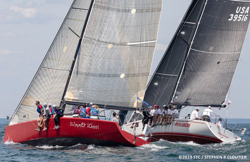  IRC, ORC, PHRF, One Design Classes  2019 Block Island Race Week  Final Results