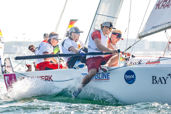  J/70  Youth Champions League  Travemuende GER  Final results, RCO 6th, ZYC 10th