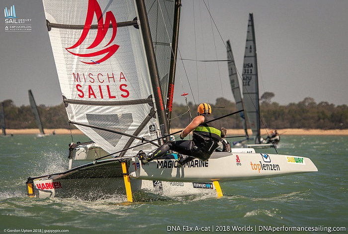  ACat  World Championship 2019  Weymouth GBR  first races today, the Swiss