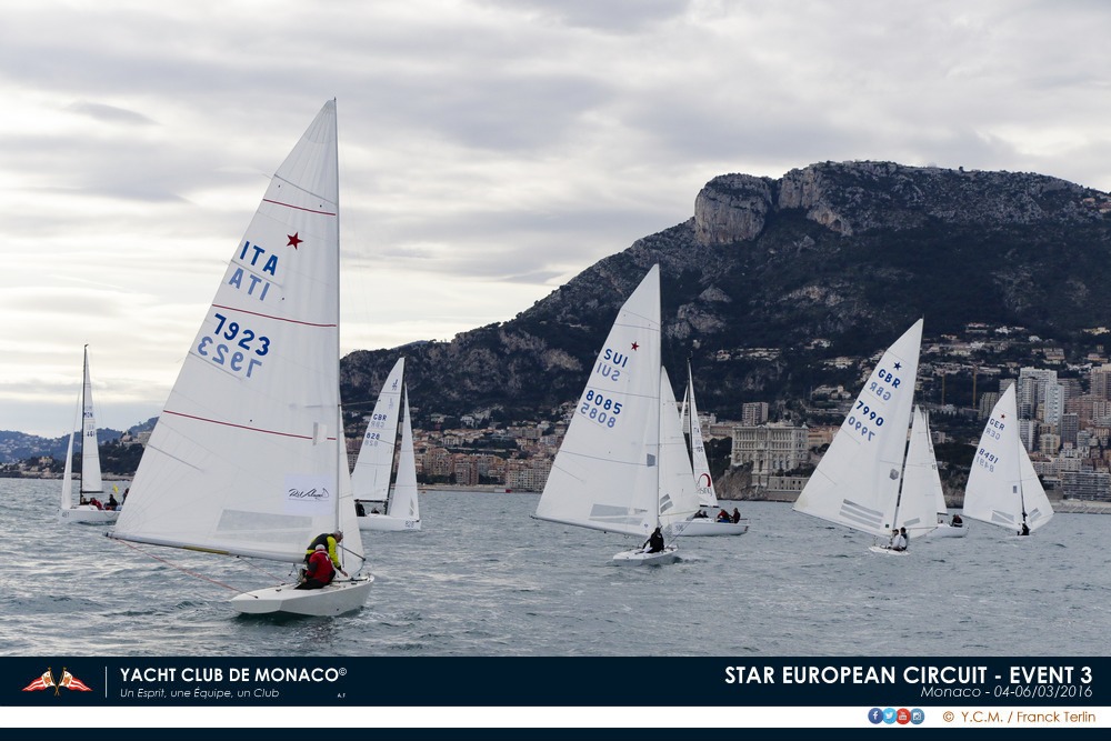  Star, J/70  Winter Series  Monaco MON  Final results