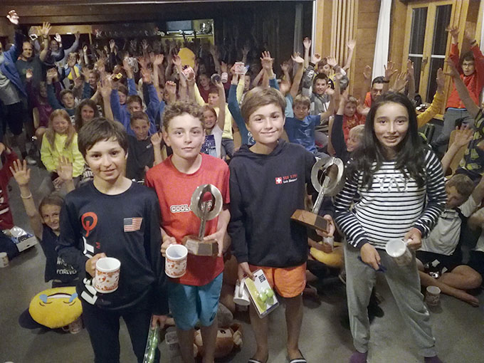  Optimist  Summer Camp  Davoser SSC  over 40 years successful, Final results 