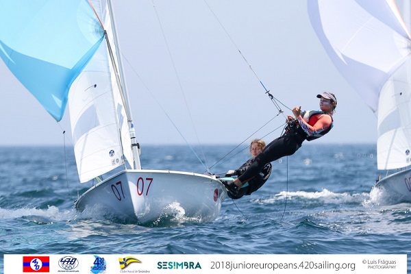  420 + 470  Junior European Championship 2018  Sesimbra POR  Day 3