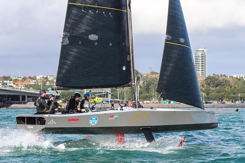  Youth America's Cup canceled!