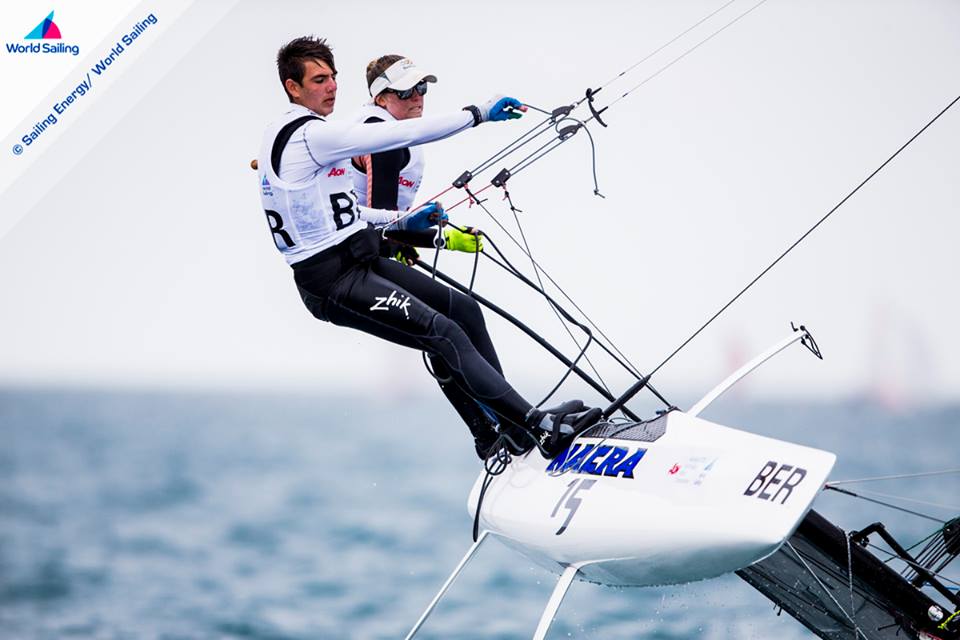  420, Nacra 15, Laser Radial  Youth World Championship  Auckland NZL  Final results  Les Suisses