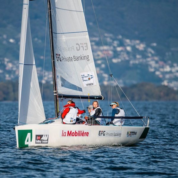  J/70  Swiss Sailing League  Womens Cup  Ascona  Final results