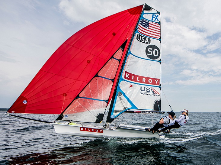  Olympic Classes  Kilroy sponsors US Sailing Team