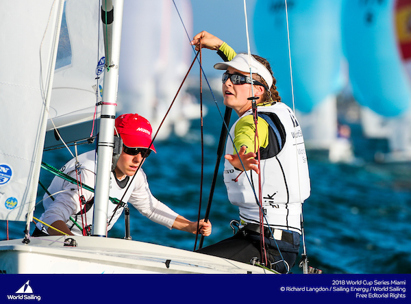  Olympic Worldcup 2018  Olympic Classes Regatta  Miami FL, USA  Day 1  Les Suisses